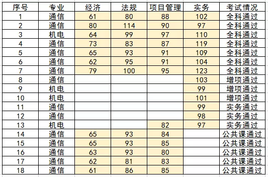 江南电子平台（中国）官方网站|江南电子平台（中国）官方网站|欣网通信