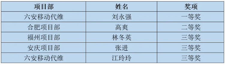 江南电子平台（中国）官方网站|江南电子平台（中国）官方网站|欣网通信