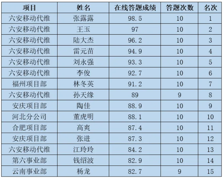 江南电子平台（中国）官方网站|江南电子平台（中国）官方网站|欣网通信